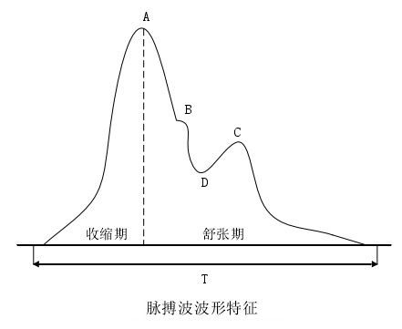 尊龙凯时·(中国集团)人生就是搏!