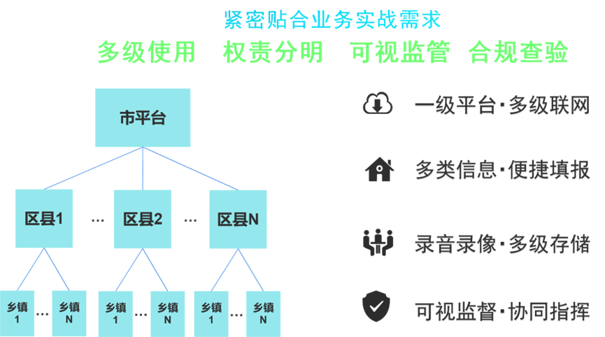 尊龙凯时·(中国集团)人生就是搏!