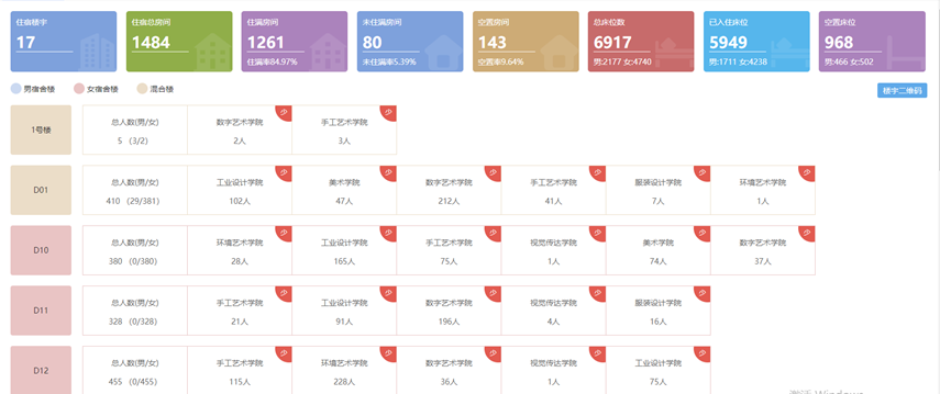 尊龙凯时·(中国集团)人生就是搏!