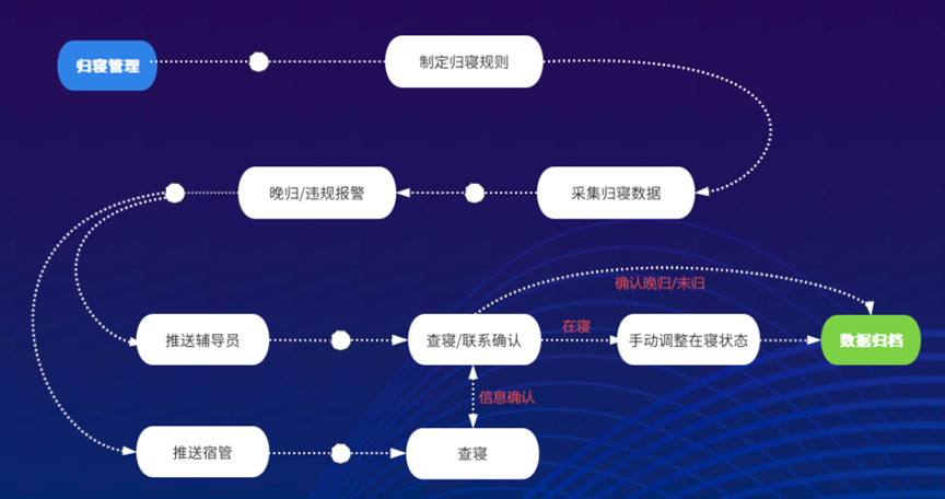 尊龙凯时·(中国集团)人生就是搏!
