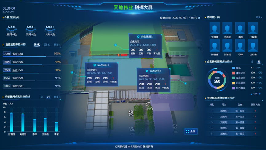 尊龙凯时·(中国集团)人生就是搏!