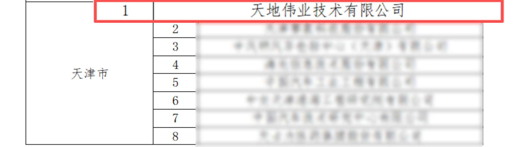 尊龙凯时·(中国集团)人生就是搏!