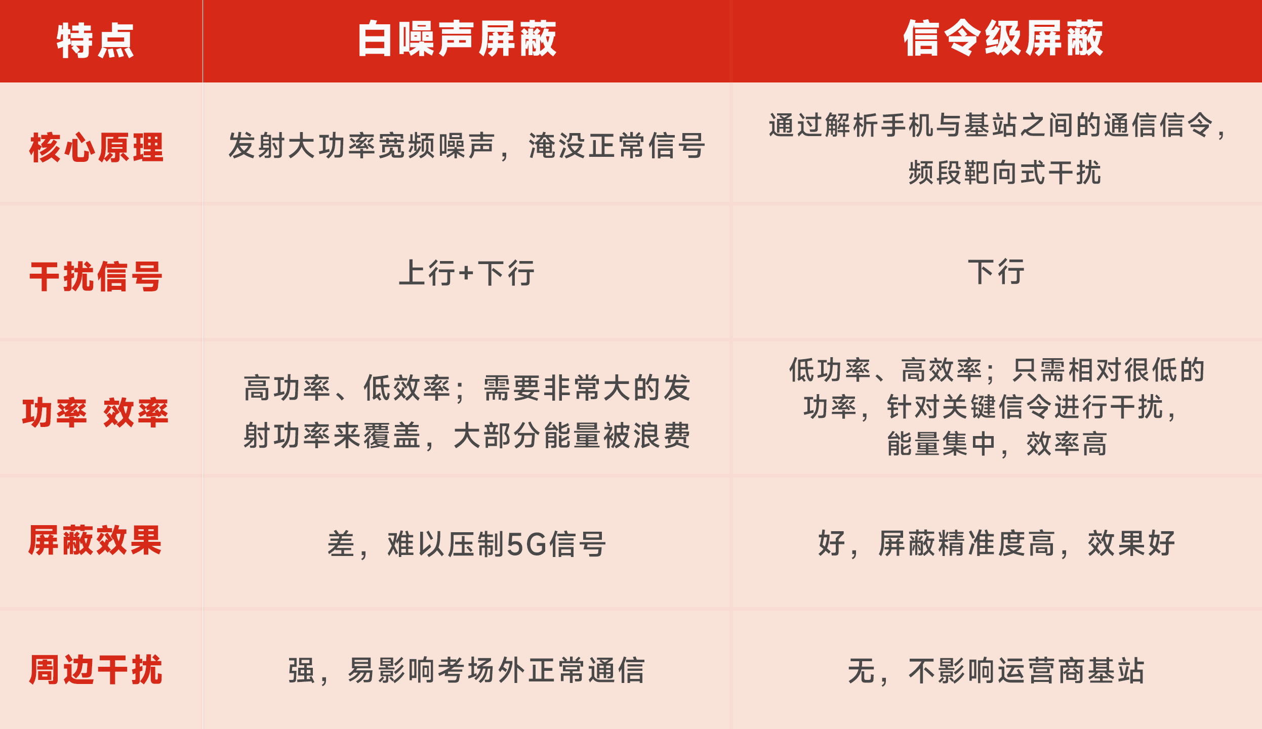 尊龙凯时·(中国集团)人生就是搏!