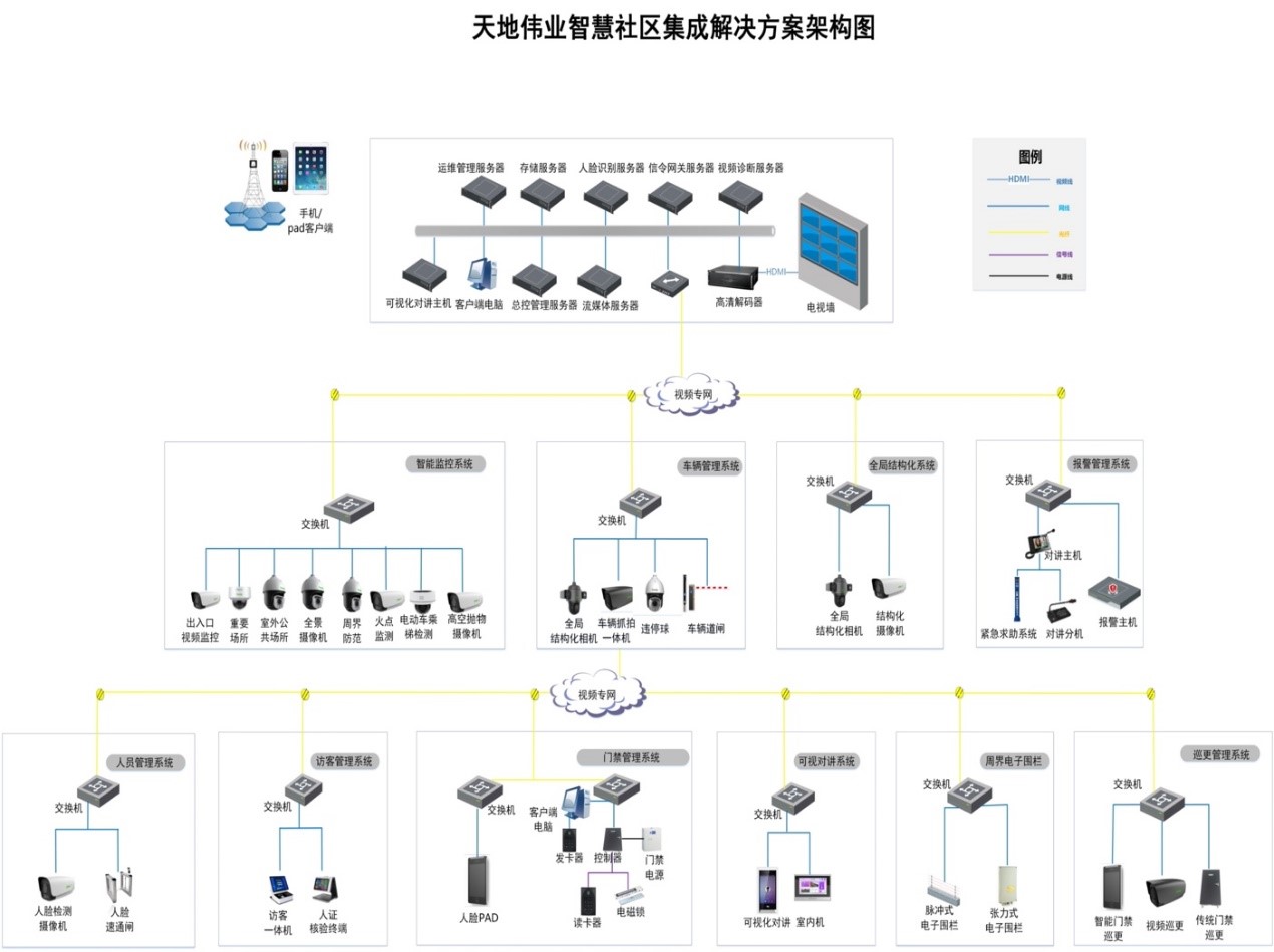 尊龙凯时·(中国集团)人生就是搏!