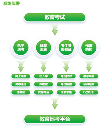 尊龙凯时·(中国集团)人生就是搏!