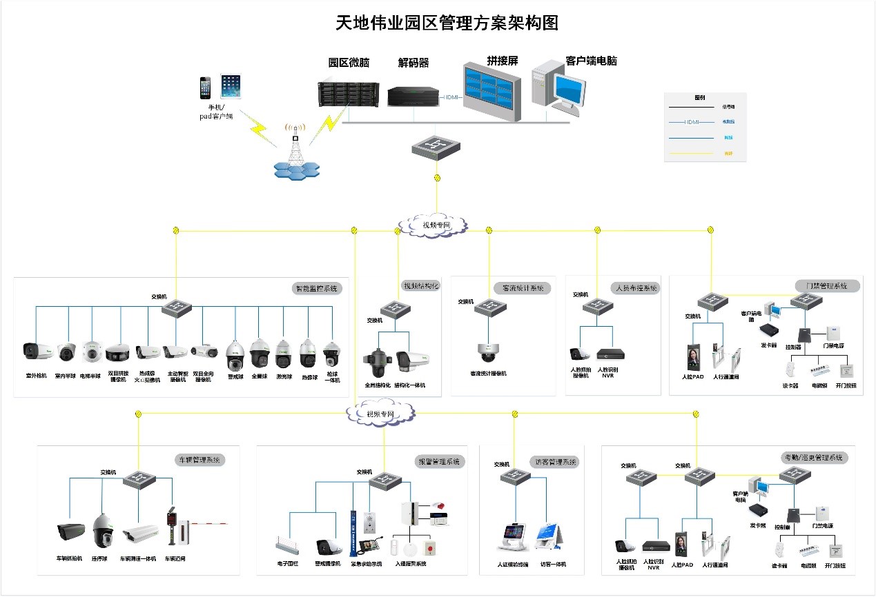 尊龙凯时·(中国集团)人生就是搏!