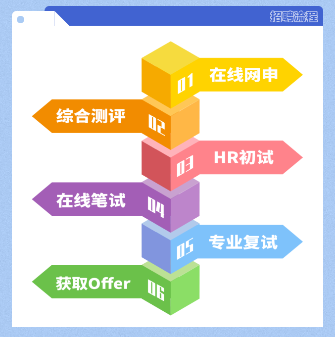 尊龙凯时·(中国集团)人生就是搏!