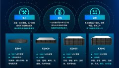 尊龙凯时·(中国集团)人生就是搏!