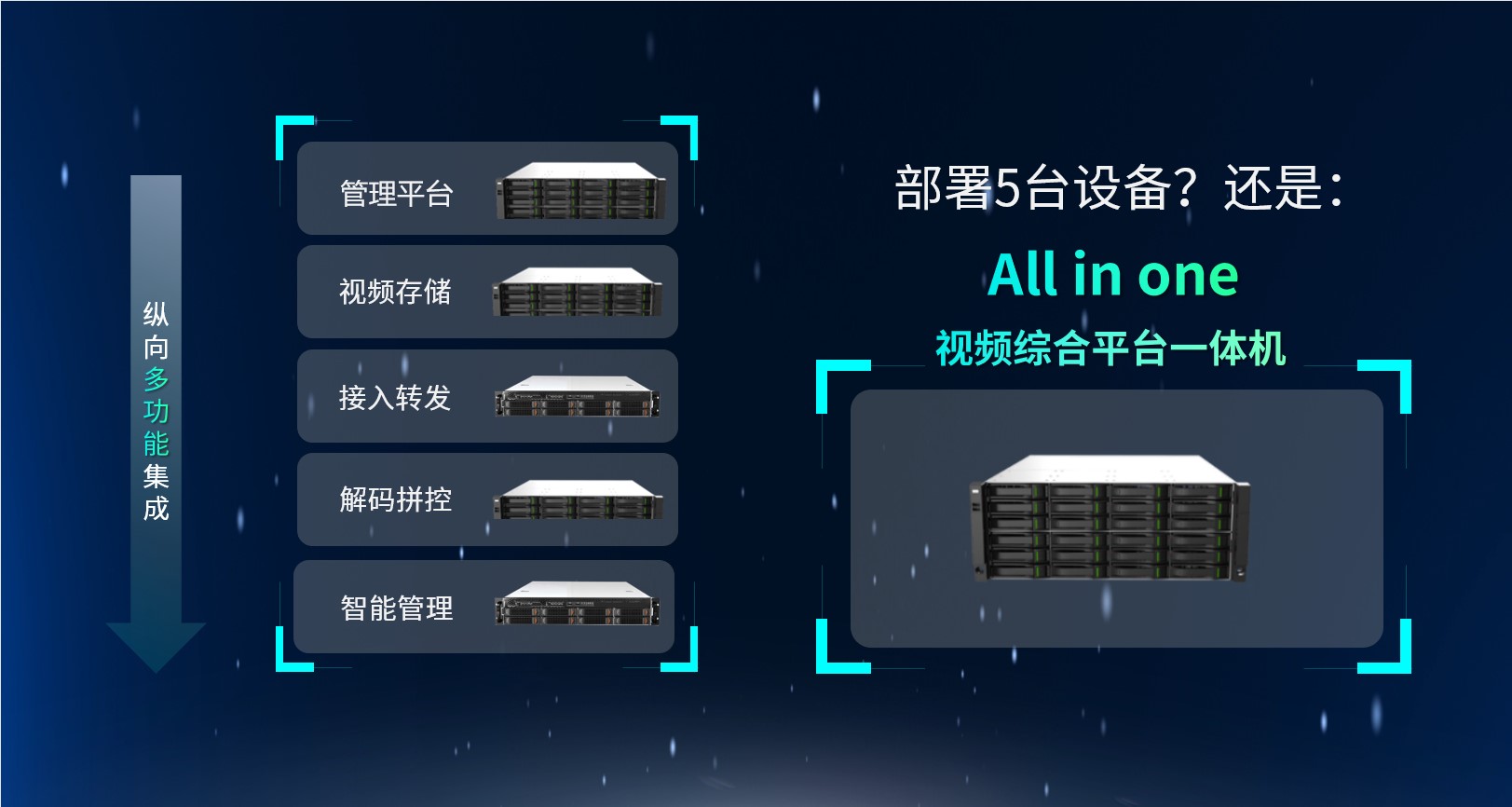 尊龙凯时·(中国集团)人生就是搏!