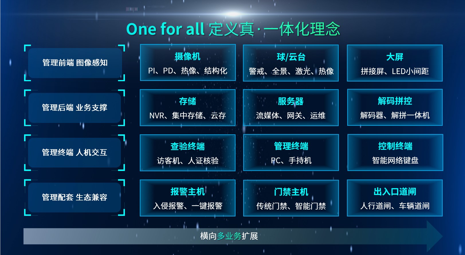尊龙凯时·(中国集团)人生就是搏!