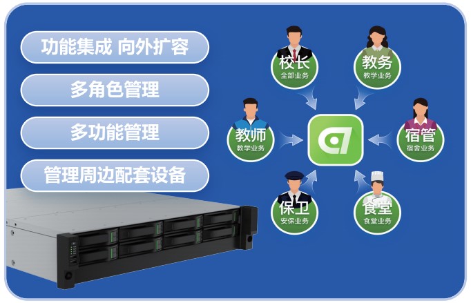 尊龙凯时·(中国集团)人生就是搏!