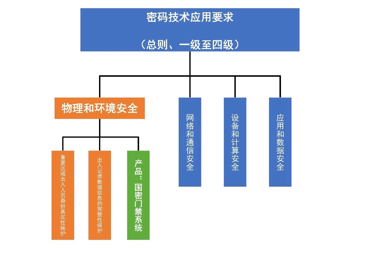 尊龙凯时·(中国集团)人生就是搏!