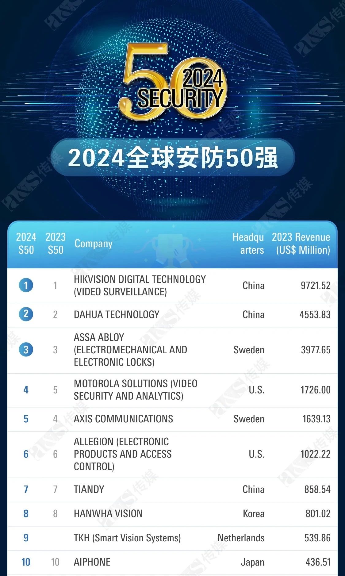 尊龙凯时·(中国集团)人生就是搏!