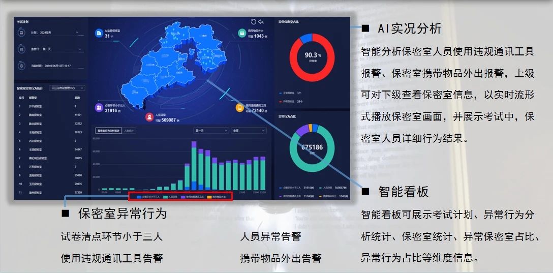 尊龙凯时·(中国集团)人生就是搏!