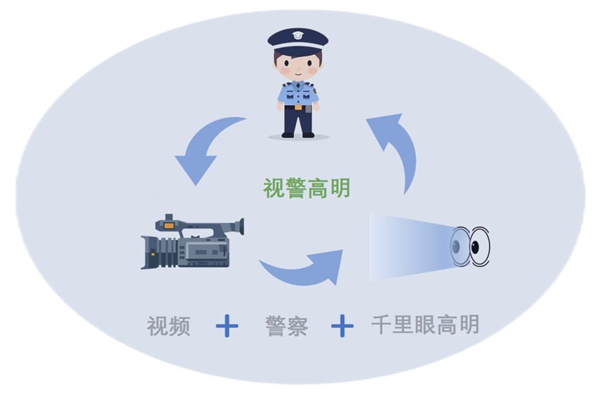 尊龙凯时·(中国集团)人生就是搏!