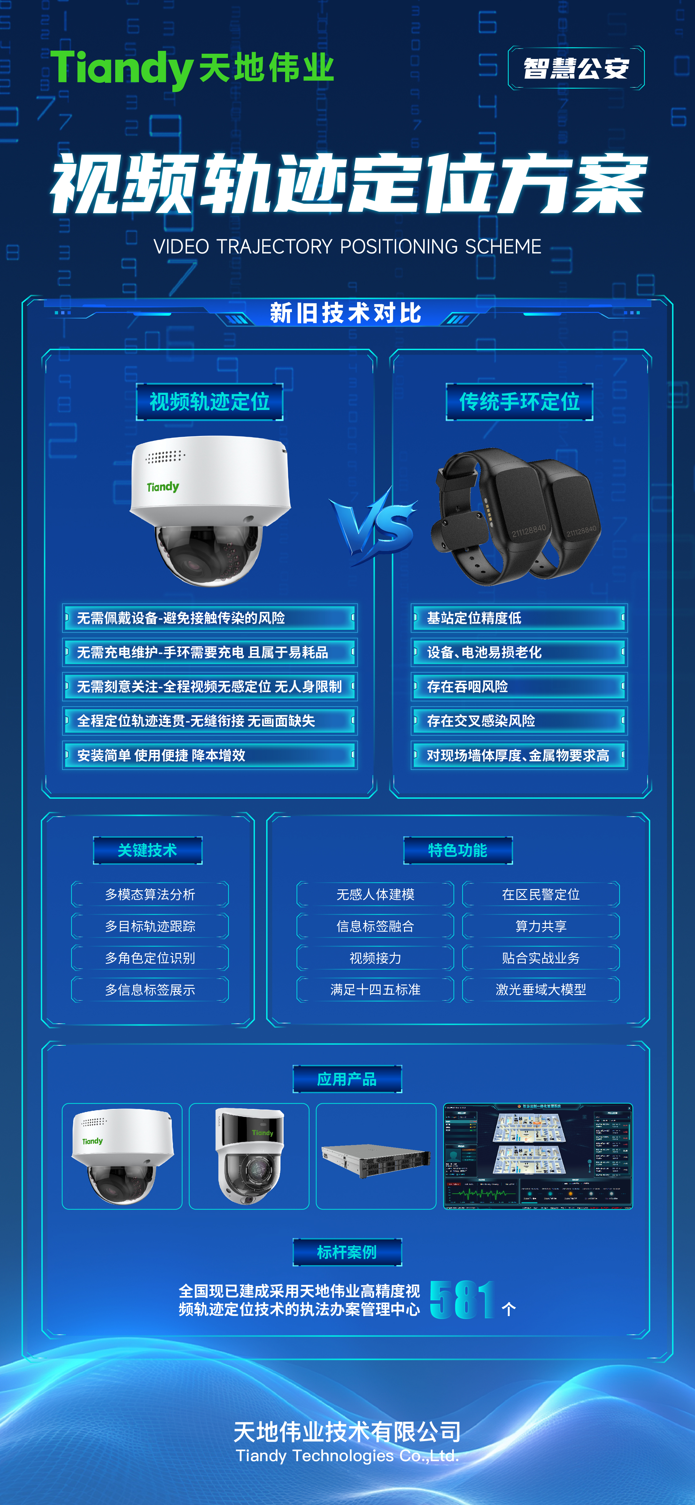 尊龙凯时·(中国集团)人生就是搏!