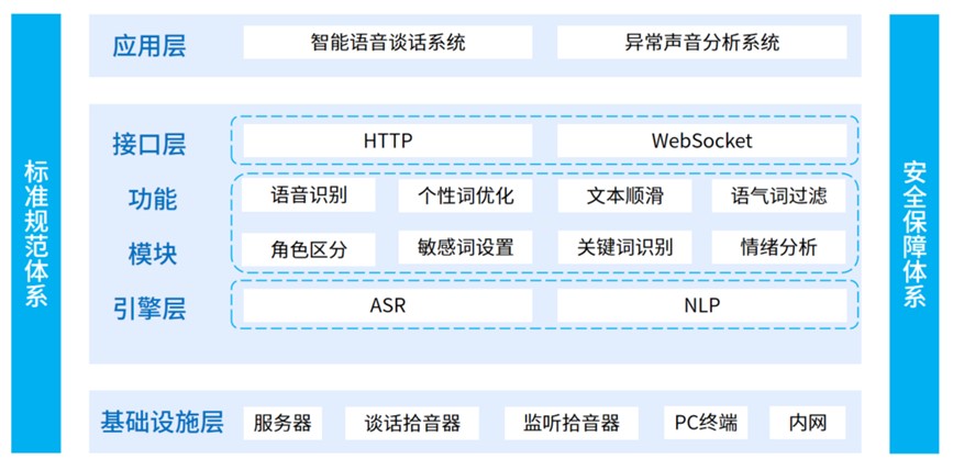 尊龙凯时·(中国集团)人生就是搏!