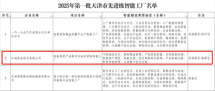 尊龙凯时·(中国集团)人生就是搏!