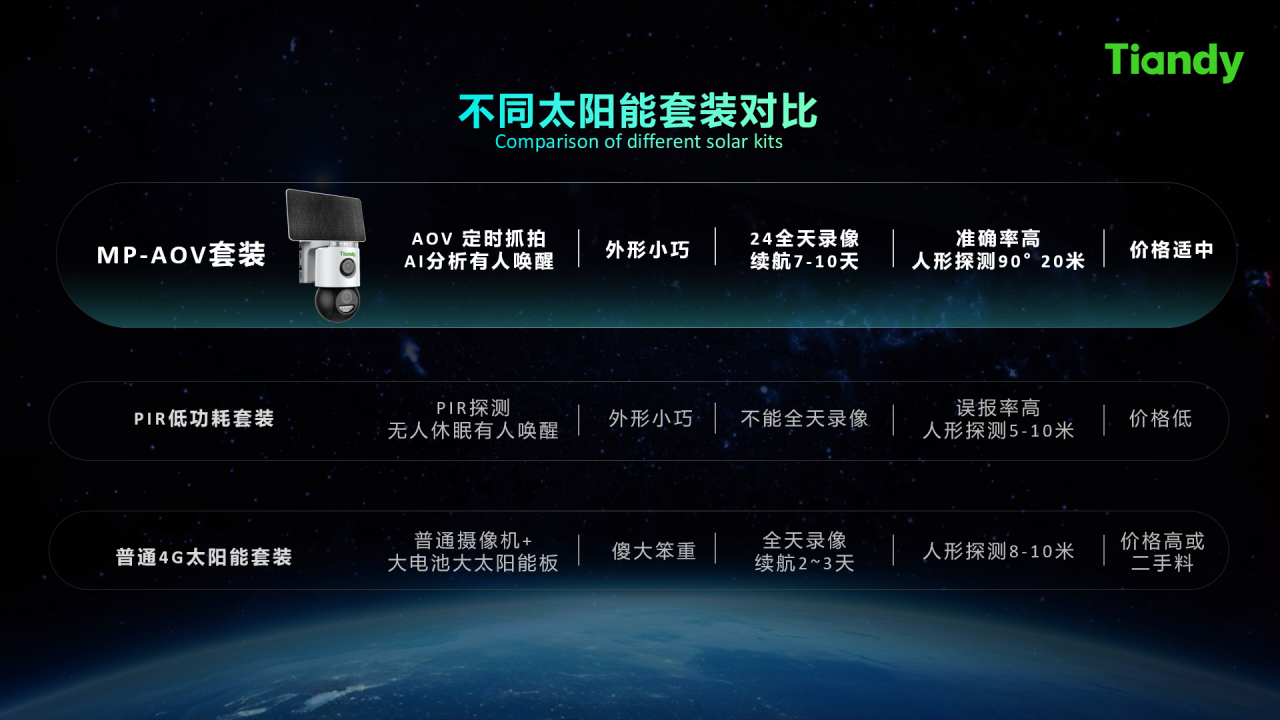 尊龙凯时·(中国集团)人生就是搏!