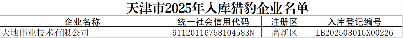 尊龙凯时·(中国集团)人生就是搏!