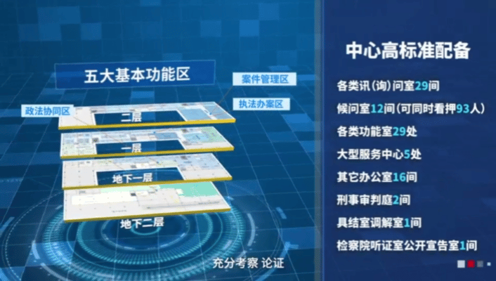 尊龙凯时·(中国集团)人生就是搏!