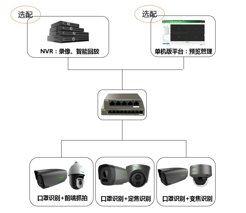 尊龙凯时·(中国集团)人生就是搏!