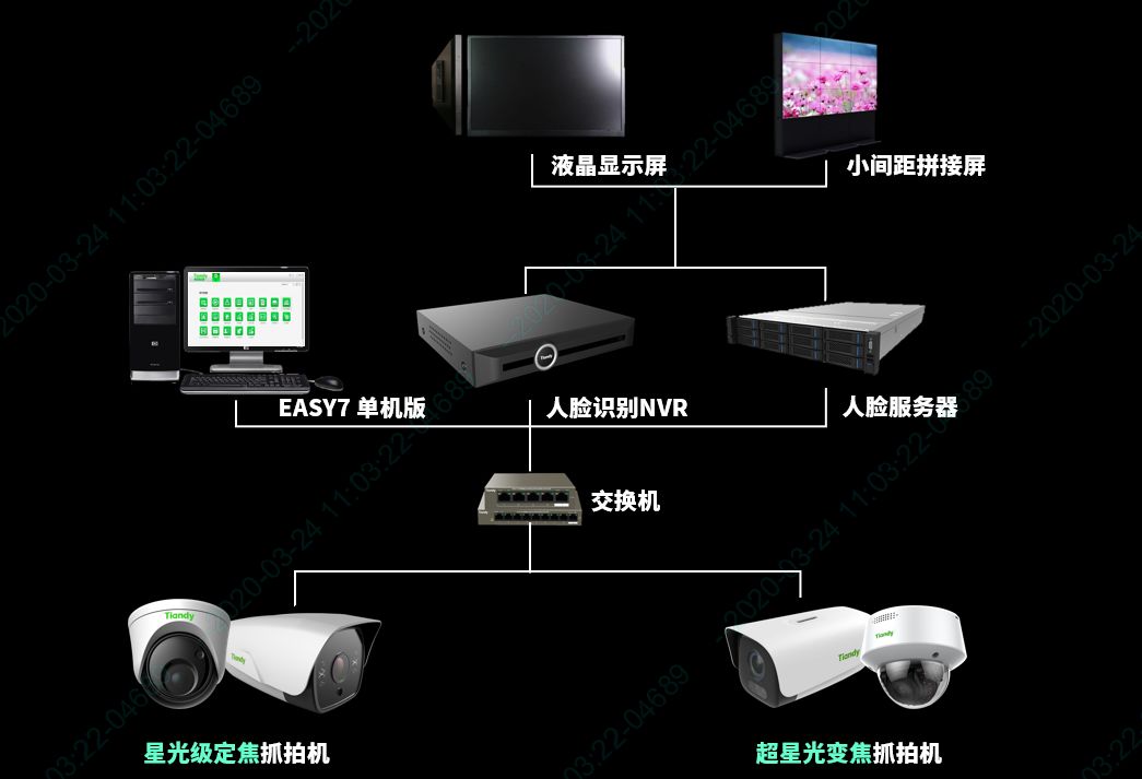 尊龙凯时·(中国集团)人生就是搏!
