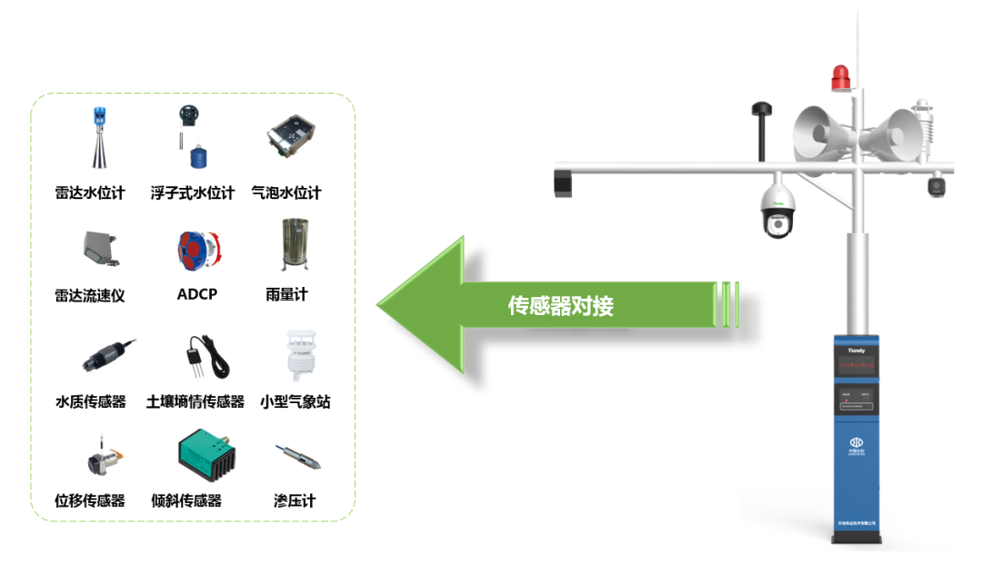 尊龙凯时·(中国集团)人生就是搏!