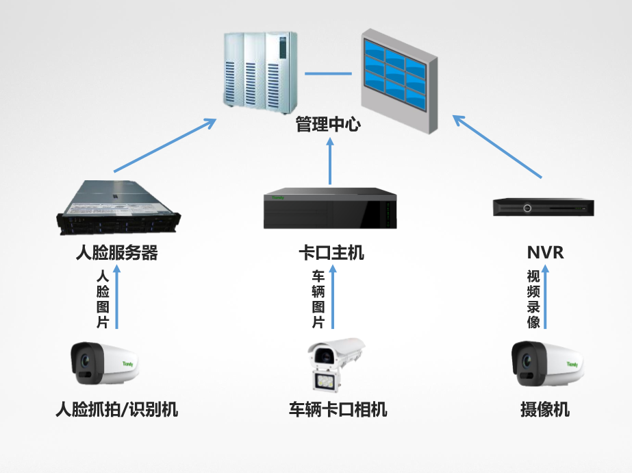 尊龙凯时·(中国集团)人生就是搏!
