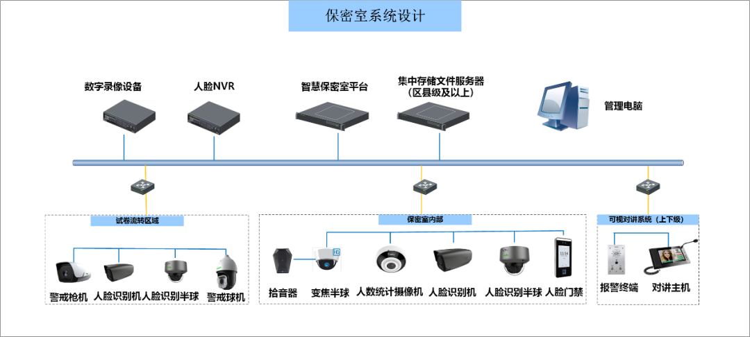 尊龙凯时·(中国集团)人生就是搏!