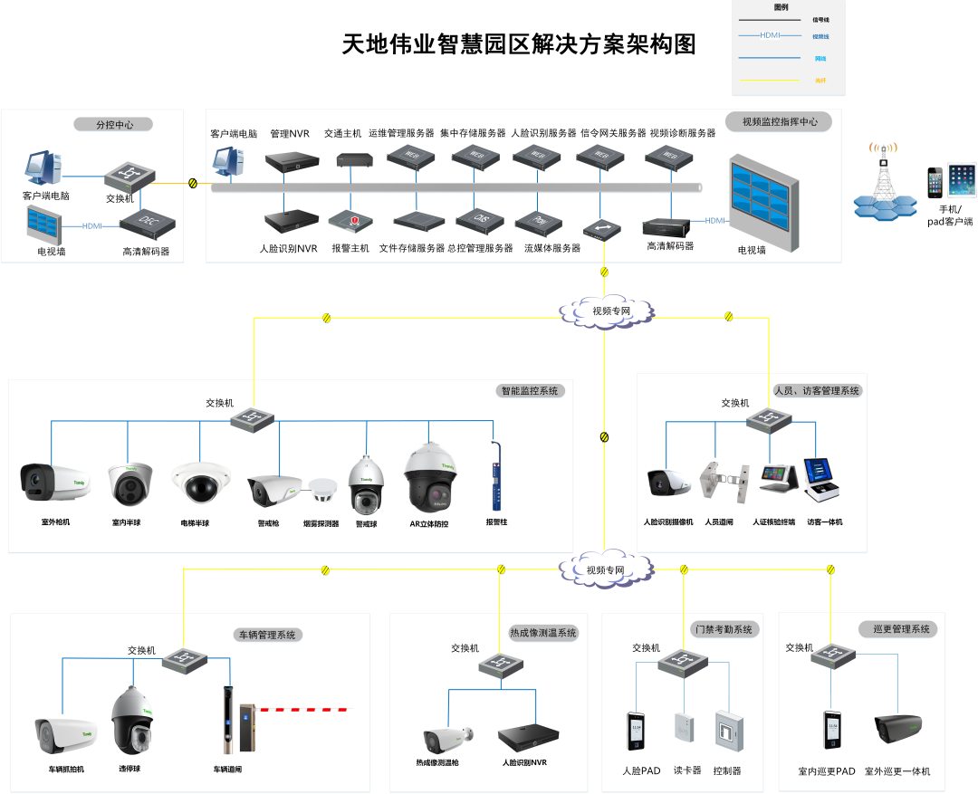 尊龙凯时·(中国集团)人生就是搏!