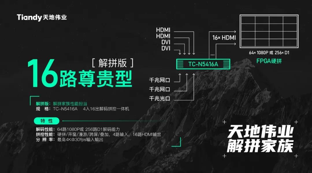 尊龙凯时·(中国集团)人生就是搏!