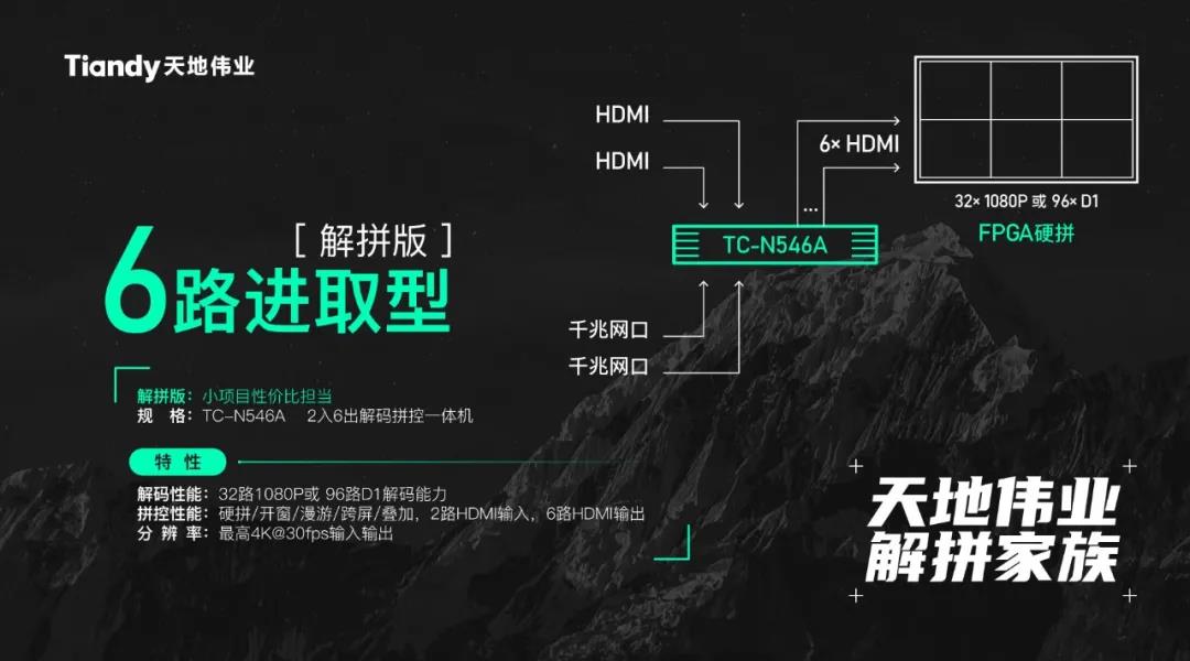 尊龙凯时·(中国集团)人生就是搏!