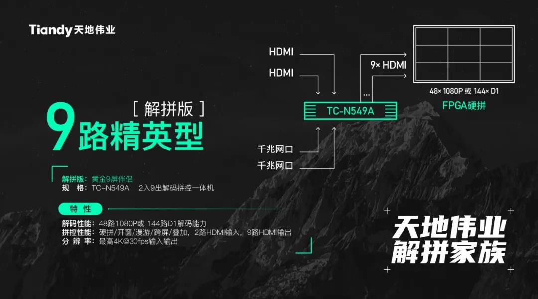 尊龙凯时·(中国集团)人生就是搏!