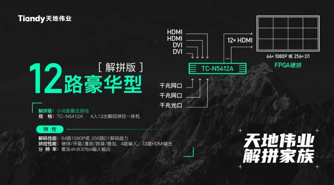 尊龙凯时·(中国集团)人生就是搏!