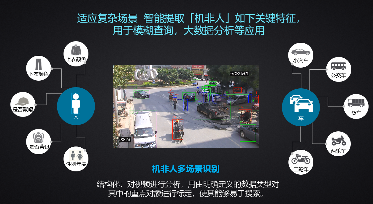 尊龙凯时·(中国集团)人生就是搏!