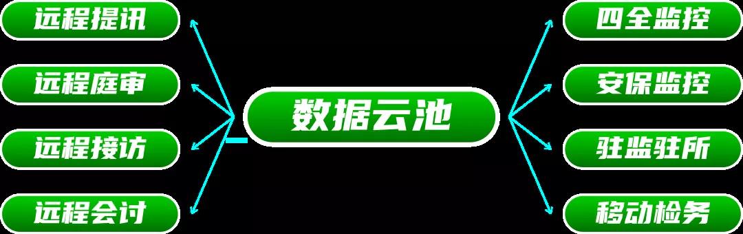 尊龙凯时·(中国集团)人生就是搏!