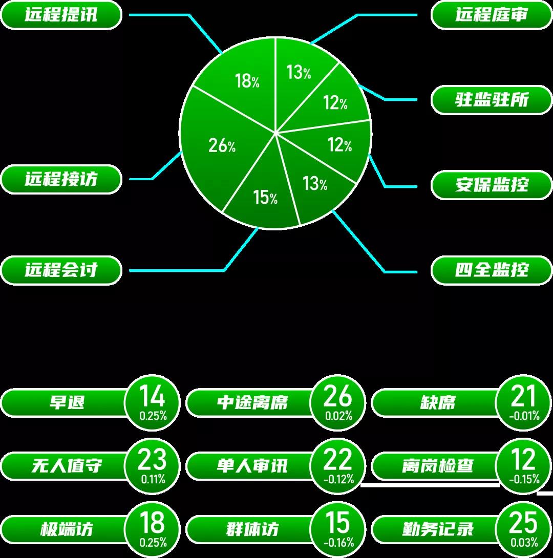 尊龙凯时·(中国集团)人生就是搏!