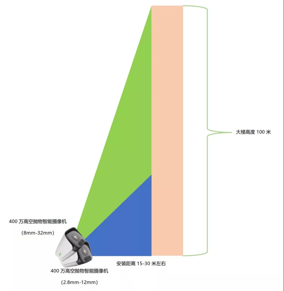 尊龙凯时·(中国集团)人生就是搏!