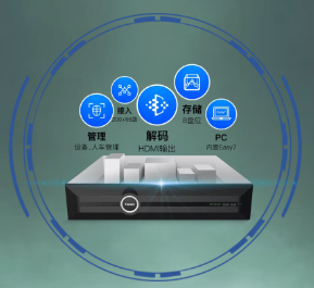 尊龙凯时·(中国集团)人生就是搏!