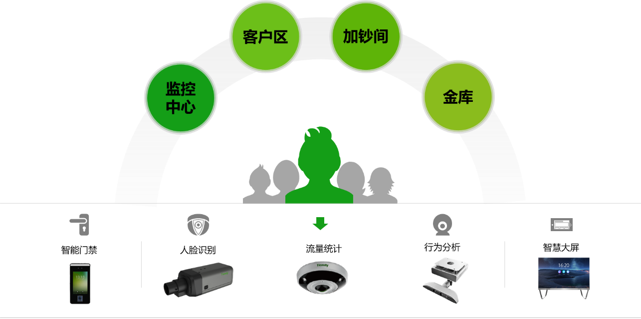 尊龙凯时·(中国集团)人生就是搏!