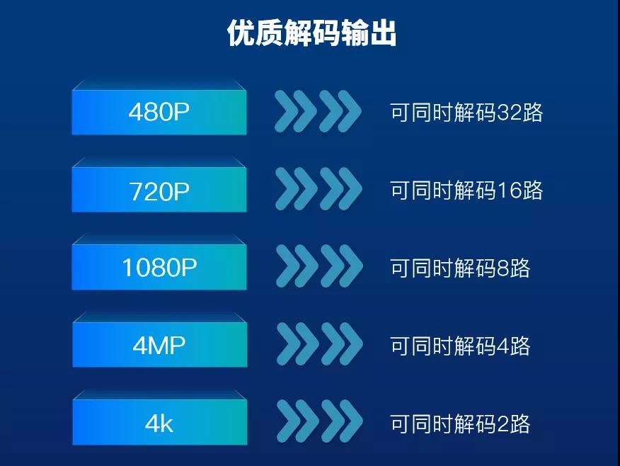 尊龙凯时·(中国集团)人生就是搏!