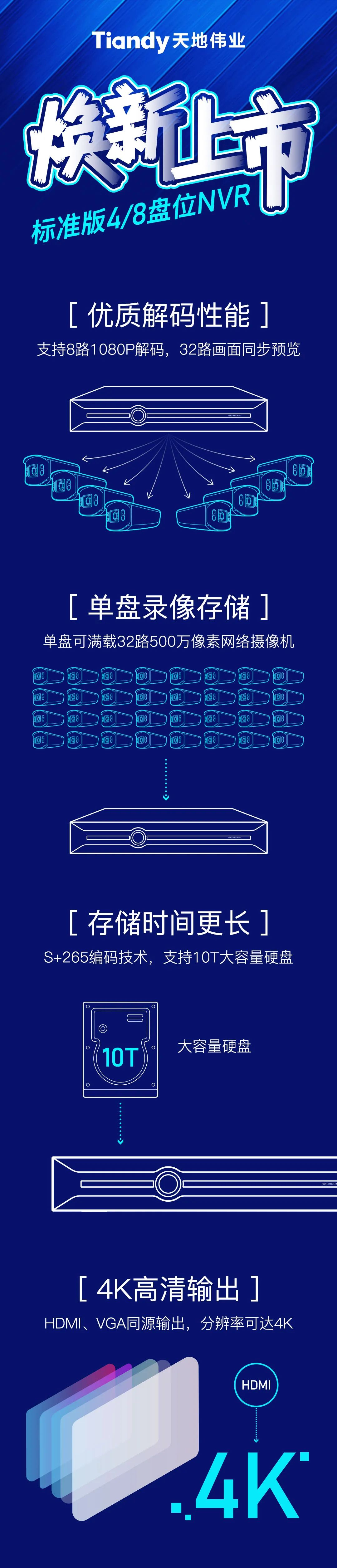 尊龙凯时·(中国集团)人生就是搏!