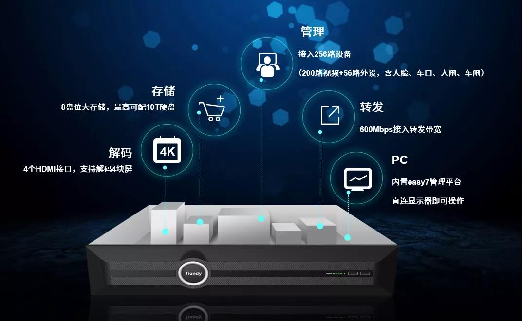 尊龙凯时·(中国集团)人生就是搏!
