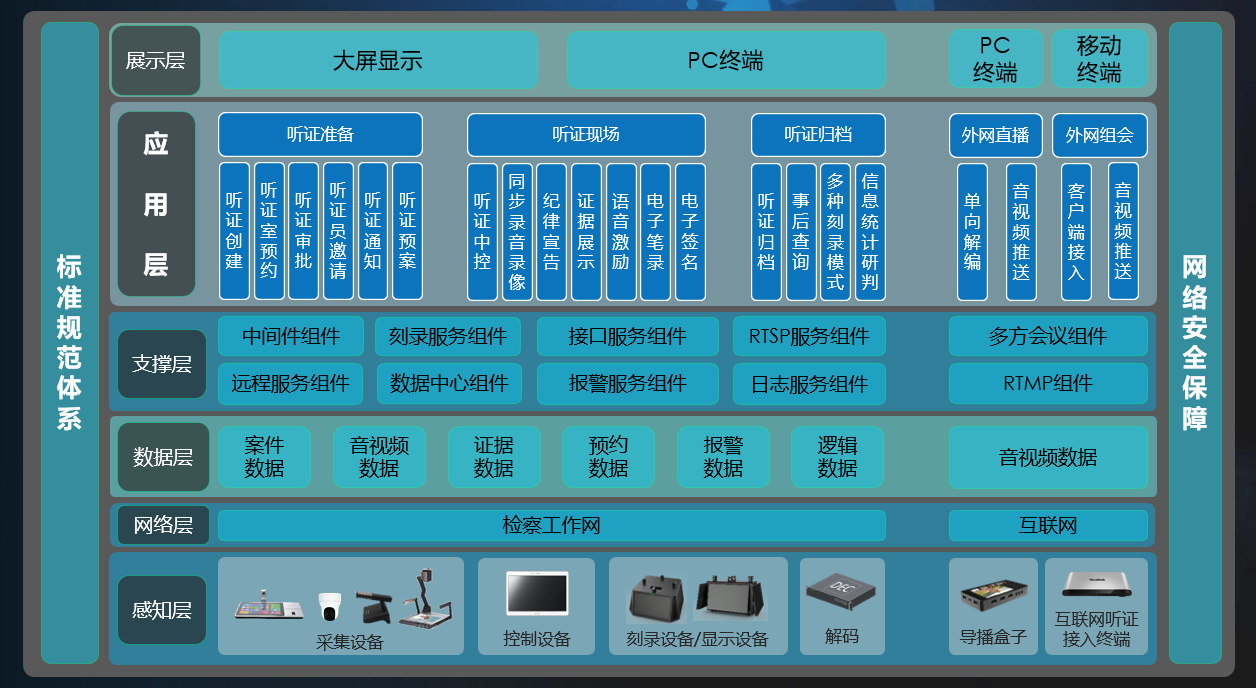 尊龙凯时·(中国集团)人生就是搏!