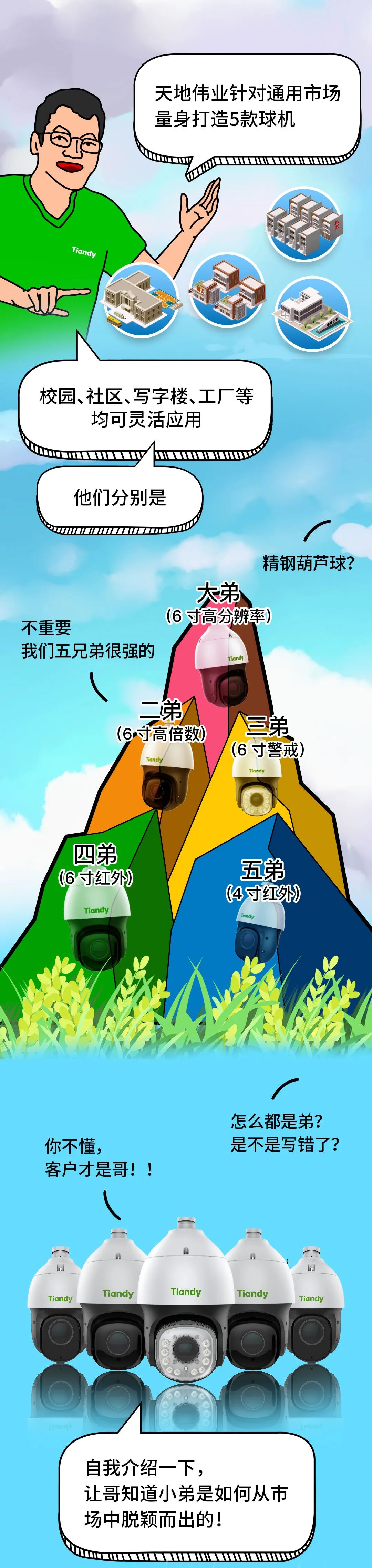 尊龙凯时·(中国集团)人生就是搏!