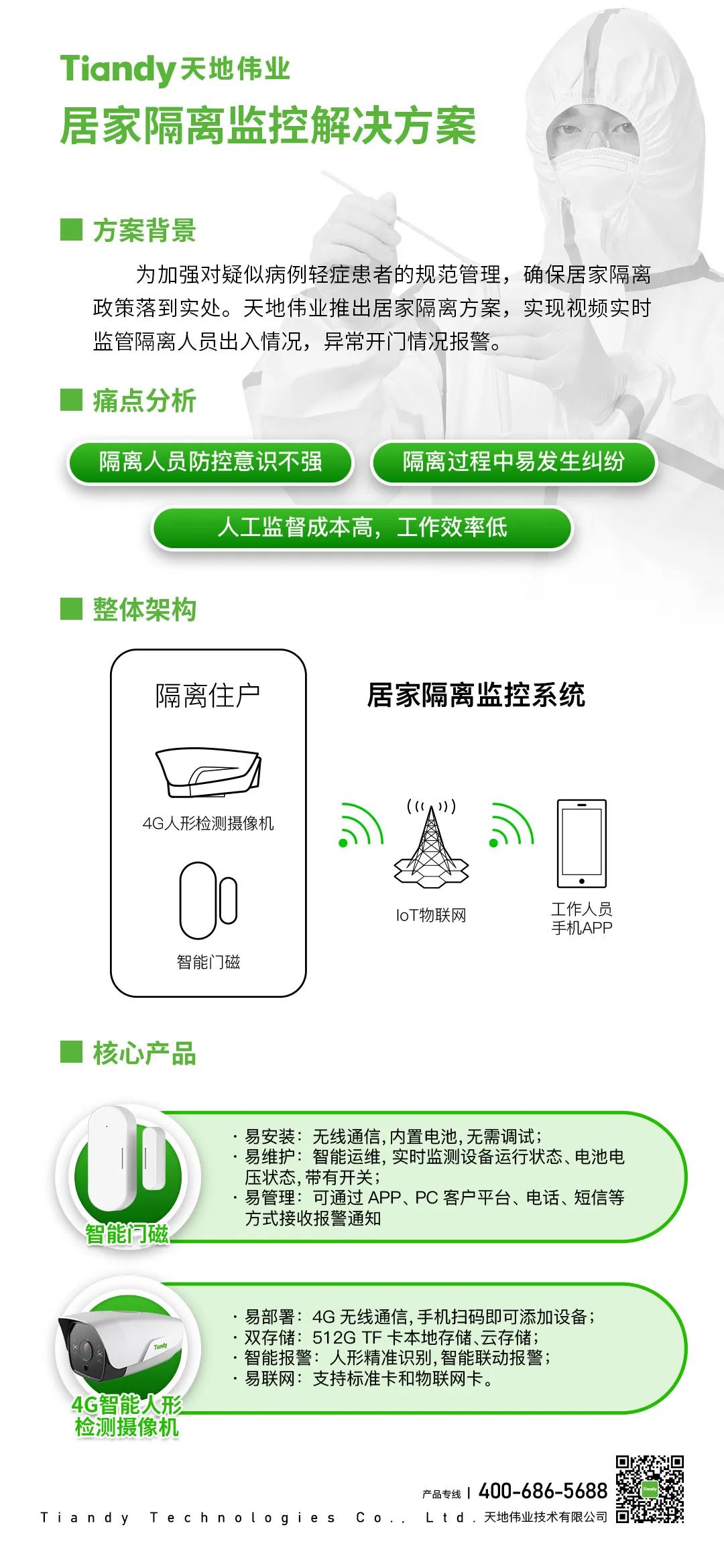 尊龙凯时·(中国集团)人生就是搏!
