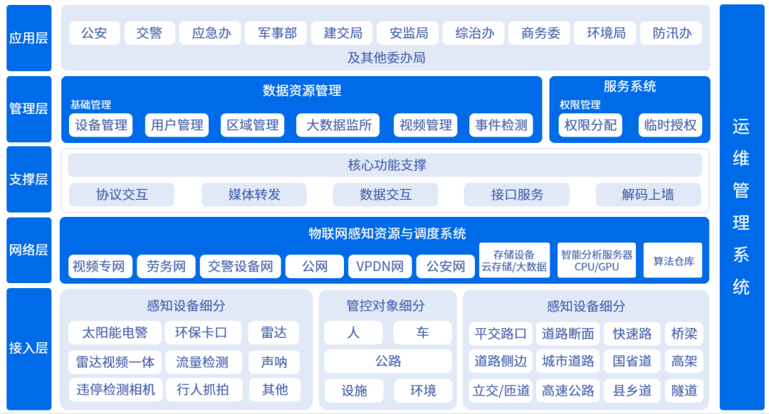 尊龙凯时·(中国集团)人生就是搏!