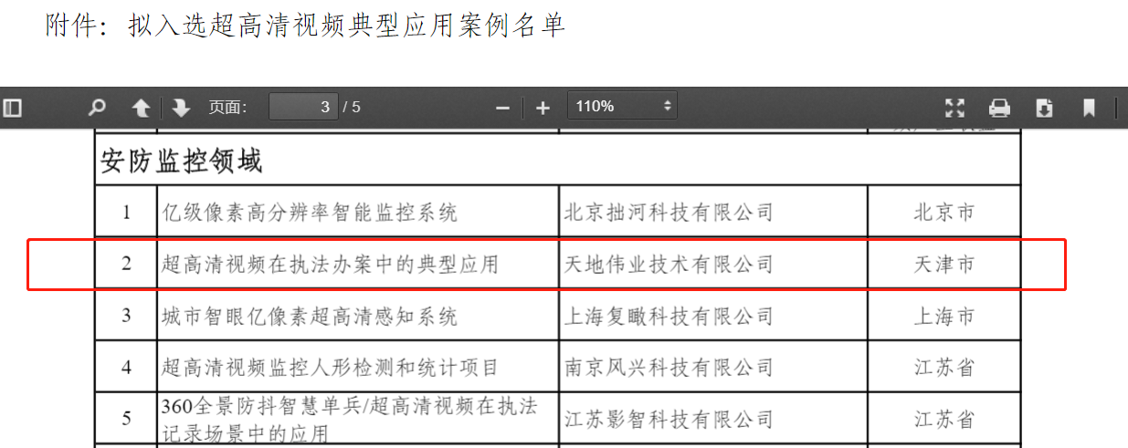 尊龙凯时·(中国集团)人生就是搏!