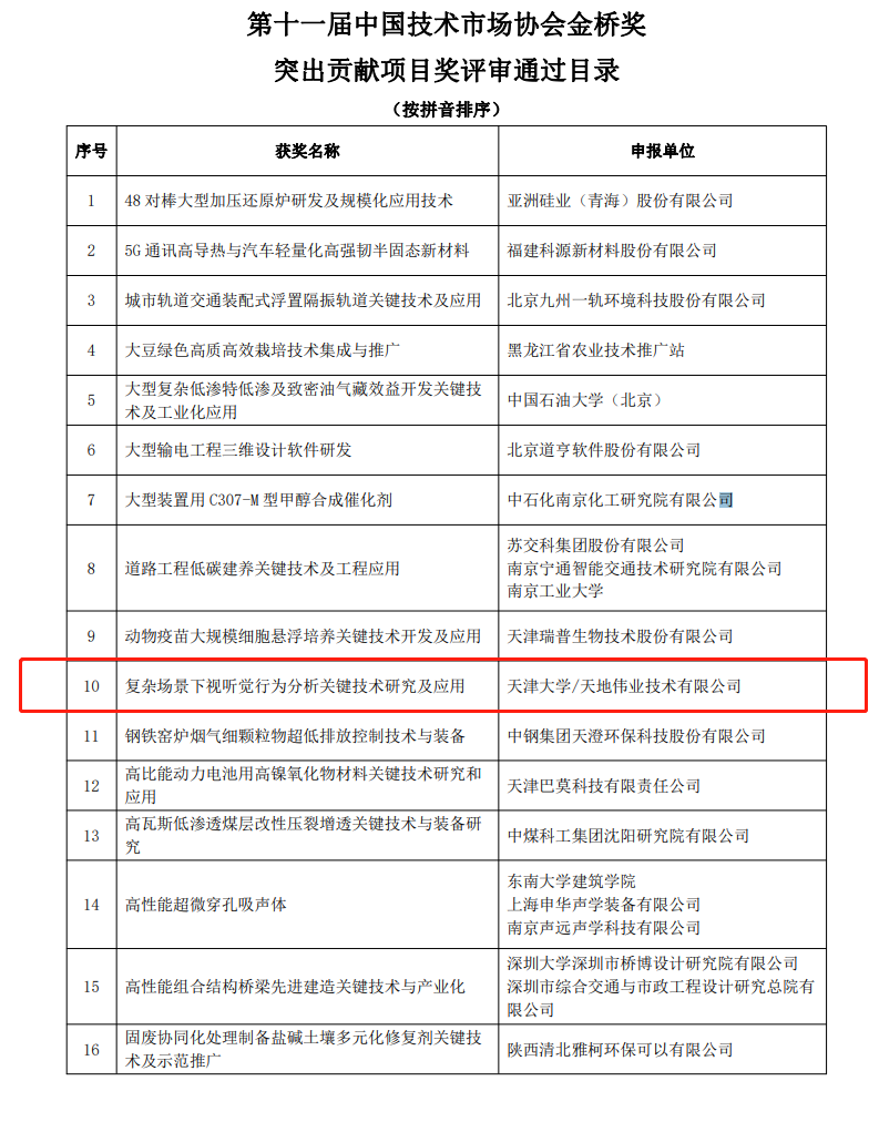 尊龙凯时·(中国集团)人生就是搏!